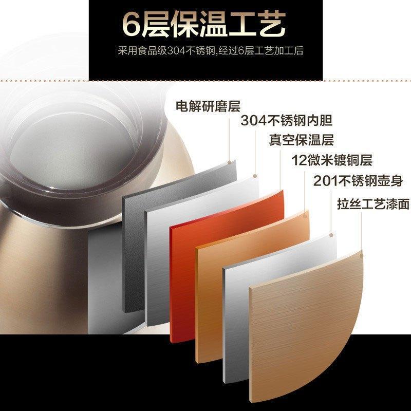 物生物(RELEA)姿韵不锈钢保温壶 欧式家用暖壶水壶大容量暖瓶热水瓶2.5L