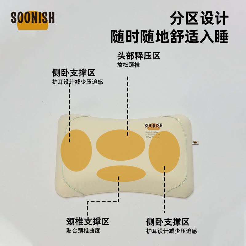 生物基零压力枕头儿童慢回弹护颈椎枕芯家用成人不变形不塌陷枕芯图片