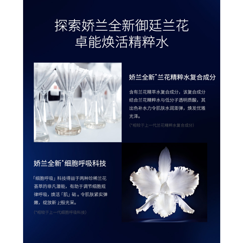 [专柜正品 顺丰速运]娇兰(GUERLAIN)娇兰御廷兰花卓能焕活精粹水125ML