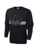 ADIDAS ORIGINALS(阿迪经典)OUTLINE CRW FLC冬季男子卫衣ED4685