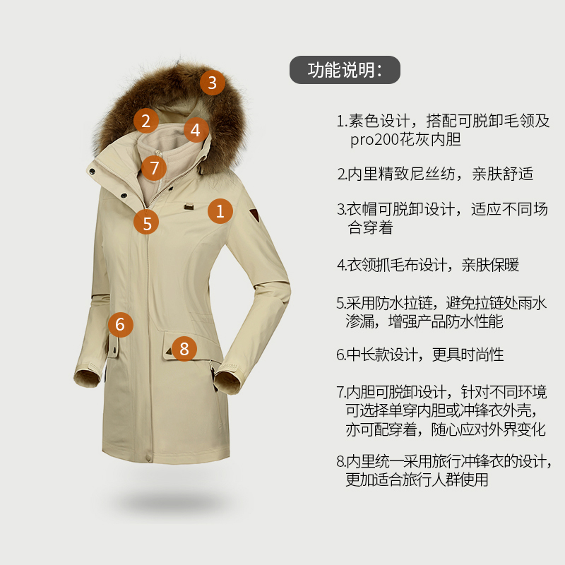 诺诗兰(NORTHLAND)户外秋冬女士GORE-TEX利威尔三合一旅行冲锋衣GS062628