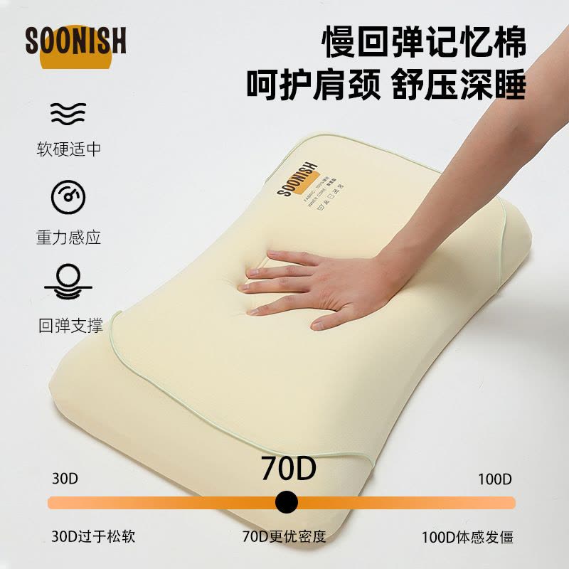 生物基零压力枕头儿童慢回弹护颈椎枕芯家用成人不变形不塌陷枕芯图片