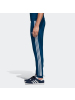 阿迪达斯ADIDAS三叶男子三叶系列3-STRIPESPANT运动裤子DV1548