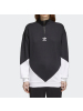 Adidas阿迪达斯三叶女装女子时尚简约拼接运动休闲透气卫衣套头衫CE1738