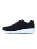 SKECHERS(斯凯奇)女鞋休闲鞋-14601-BKW