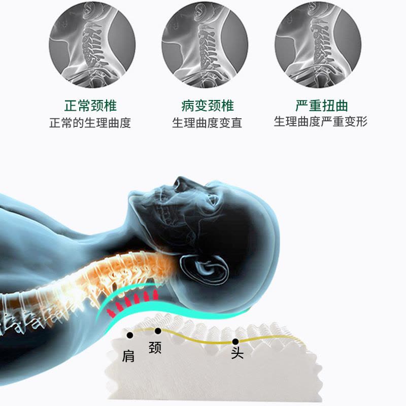 泰国乳胶枕透气按摩颈椎枕会销礼品枕芯天然乳胶枕头微商图片