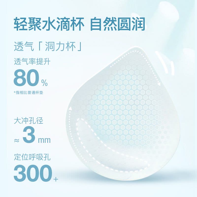 3.0无尺码内衣女一体背心式软支撑透气舒适背心式文胸收副乳胸罩图片