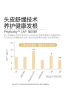 爱慕哲学全氨基酸体系生姜养发洗发水金姜300ml
