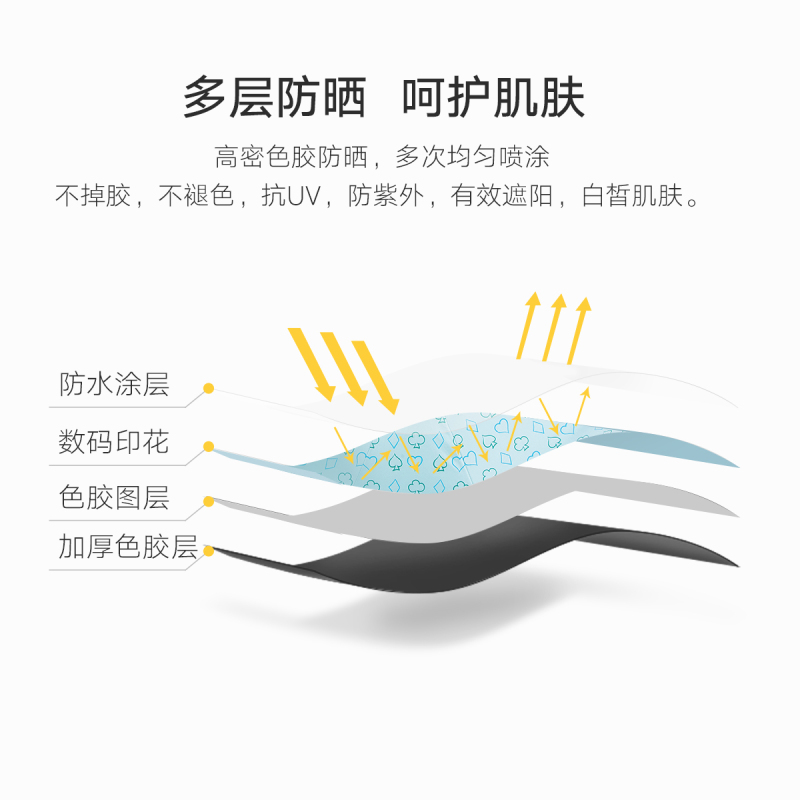 宏达HONDAR 三折爱丽丝可爱日系黑胶防晒遮阳晴雨两用伞141