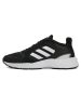ADIDAS(阿迪)夏季中性跑步鞋EG1506