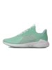 ADIDAS夏季女子跑步鞋B75845