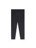 ADIDAS(阿迪)ASTRO PANT M冬季男子长裤DW9688