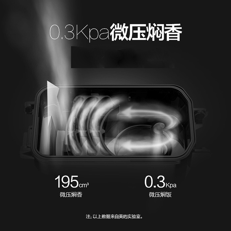 美的（ Midea）电饭煲 IH电磁加热微压沸腾芯4L电饭锅电脑触控式不锈钢内胆MB-HS4073 1.