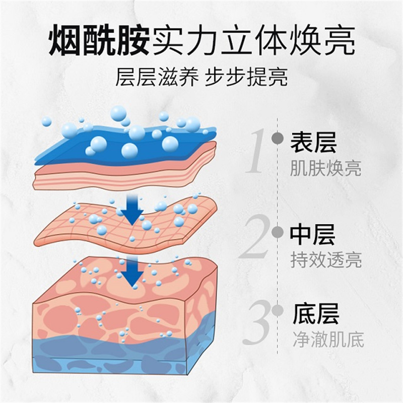 爱慕哲学微醺晚安烟酰胺沐浴油莓果金汤力350ml