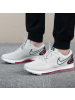 耐克（NIKE）运动男女款NIKEZOOMALLOUTLOW2气垫透气训练跑步鞋AJ0035