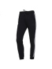 ADIDAS(阿迪)PT FL 3S SLIM冬季女子针织长裤FI9274