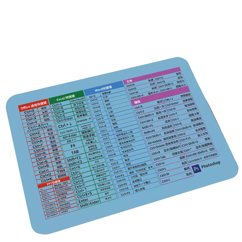 霆骁 [快捷键]小号鼠标垫锁边加厚办公电脑垫小卡通动漫护腕游戏定制