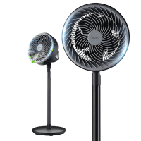 美的(Midea)五叶家用摇头落地扇轻音节能空气循环扇台地两用可拆洗电风扇 GAF20CA