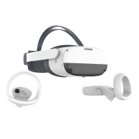 PICO Neo3 Pro 企业版 旗舰VR眼镜一体机 行业定制 骁龙XR2 瞳距调节