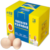 五一(C1)400档套餐(大米+鸡蛋+油)