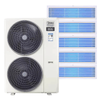 美的(Midea)领航者二代 6匹一拖五一级能效智能变频 中央空调自清洁MDVH-V140W/N1-E01LH(E1)Ⅱ