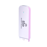 标准版 单核 [电信4G]