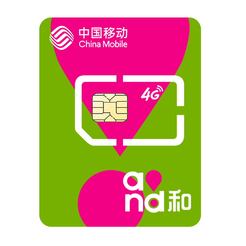 [测试不发货]移动随心卡