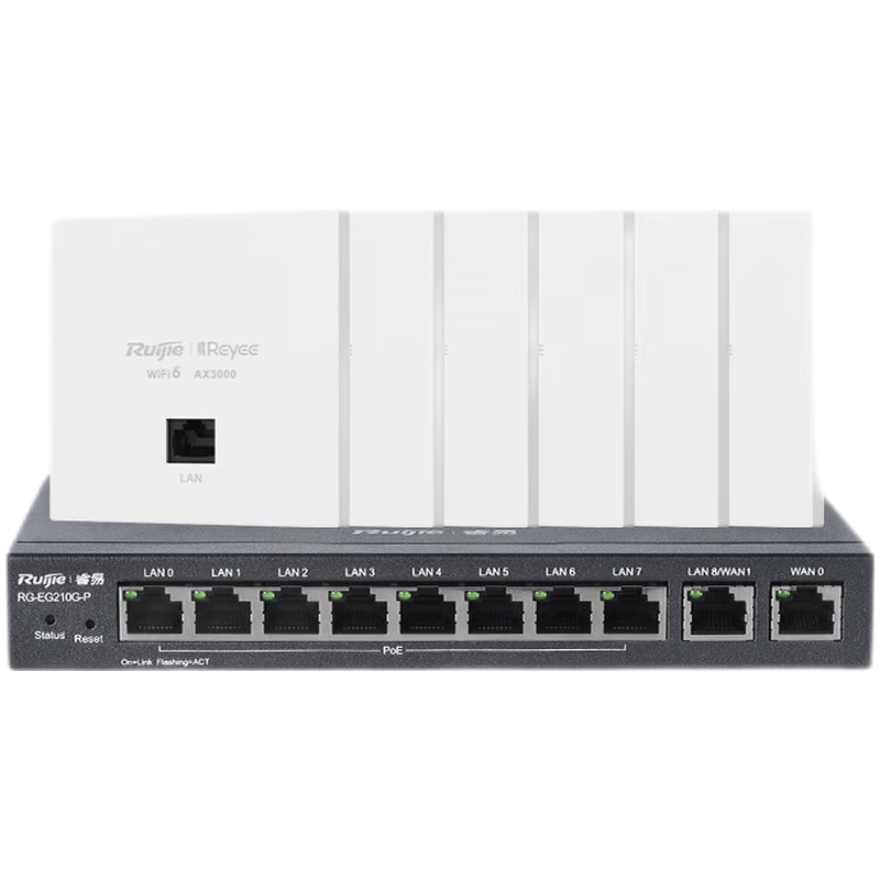 锐捷(Ruijie)3000M面板AP千兆全屋WiFi6 RG-EAP162(E)无线分布式路由 别墅企业大户型 8口一体机+6个面板AP