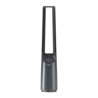 美的(Midea)