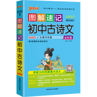 2024版pass绿卡图书图解速记初中古诗文全彩版初中文言文解读初一初二初三七八九年级中考语文辅导资料口袋书中考古诗文