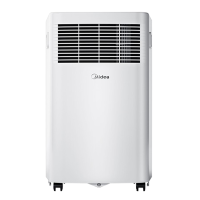 美的(Midea)移动空调冷暖1.5匹变频 智能生态 家用厨房空调一体机免安装免排水 KYR-35/BP3N8Y