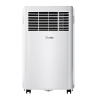 美的(Midea)移动空调冷暖1.5匹变频 智能生态 家用厨房空调一体机免安装免排水 KYR-35/BP3N8Y