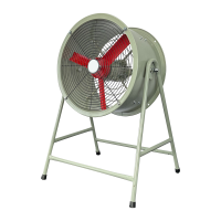 赛时工控(SHSSGK) SKSF3-602 低噪声轴流风机(岗位式) (单位:台) 灰白