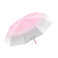 高颜值全自动折叠便携黑胶防晒太阳伞遮阳伞加固厚晴雨伞两用男女
