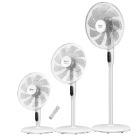 美的(Midea)电风扇家用智能变频七叶大风力落地扇客厅卧室台地两用轻音节能低噪扇FSD40VER 白色