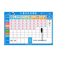 齐心儿童成长自律表小学生奖励贴纸好习惯养成行为打卡计划表墙贴软白板墙贴挂式家用白板纸磁性白板贴儿童可擦写移除磁性墙贴纸