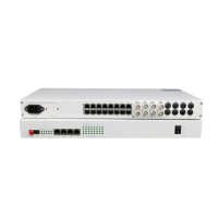 圣钧科技32PCM电话光端机远端