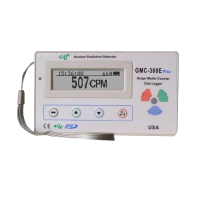 美国原装进口GQ GMC-300E PLUS核辐射探测器βγx射线仪盖革计数器