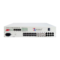 圣钧科技 SHENGJUN TECHNOLOGY 32路光综合接入设备 120H-4E1-4FE-32P远端+台