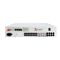 圣钧科技 SHENGJUN TECHNOLOGY 32路光综合接入设备 120H-4E1-4FE-32P局端+台