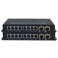 册视64路纯电话光端机CS-64P对