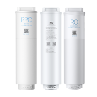 小米双核净水器1200G 复合滤芯PPC5+400G反渗透滤芯RO1滤芯 白色+800G 反渗诱滤芯RO3 适用1200
