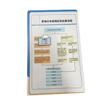 橙起晟捷 亚克力宣传展板 50x80cm 块
