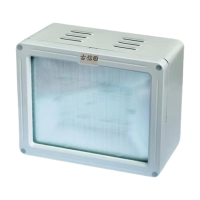 古信油站灯PXSS-100W/盏