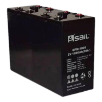 风帆(sail) 蓄电池 GFM-1000 (只)