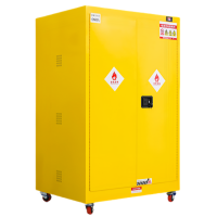 珂攸洋防爆柜90加仑1090*860*1650mm台