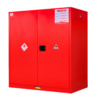 珂攸洋110加仑防爆柜1500*860*1650mm台