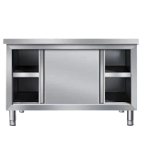 渝瑞康不锈钢单通工作柜