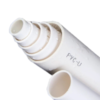 upvc给水管 水管管材 110*1.6mpa/米