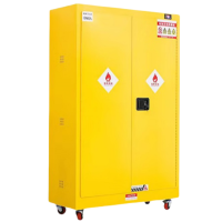 汇微星工业防爆柜1090*460*1650mm台